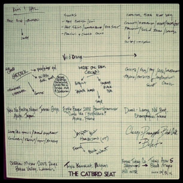 The Catbird Seat menu